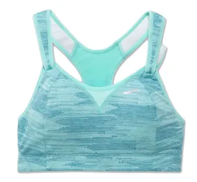 W Brooks Rebound Racer Bra